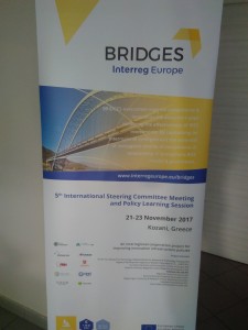 Kozani Bridges
